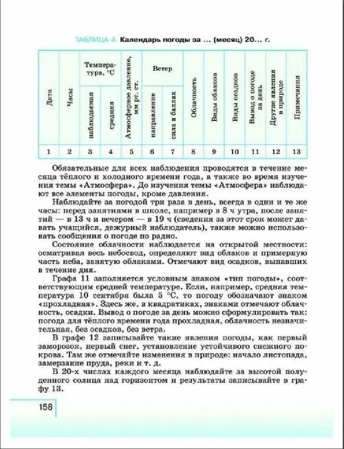 Учебник по географии 6 класс Герасимова неклюкова. География 6 класс учебник Герасимова неклюкова таблица. География 6 класс таблица. Таблица по географии 6 класс Герасимова.