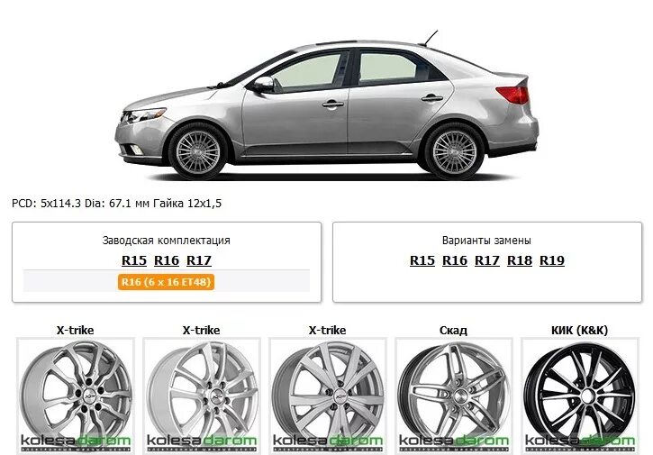 Разболтовка рио 3. Разболтовка кия Рио 3. Размер дисков для Киа Церато 2 купе 2010. Киа Церато диаметр колес. Размер шин на киамцерато 2.