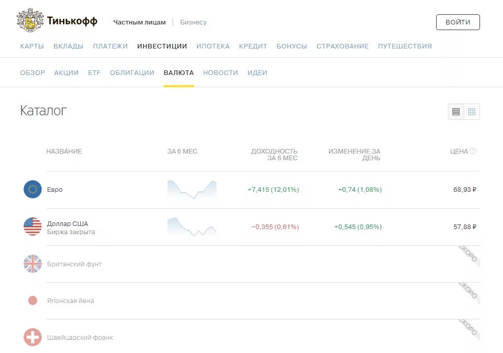 Можно положить доллары на тинькофф. Тинькофф валюта. Тинькофф инвестиции курсы валют. Доллар в тинькофф банке. Тинькофф котировки доллара.