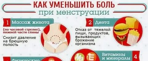 Почему болит живот но месячные не идут