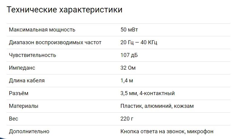 Максимальная воспроизводимая частота