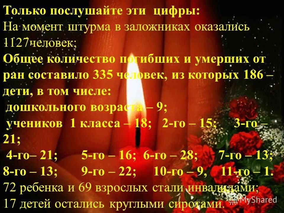 Сценарий погибшим на украине. Погибшим детям посвящается. Беслан помним скорбим. День памяти погибшим в Беслане.