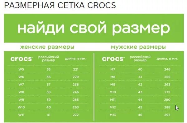 13 5 м в размере