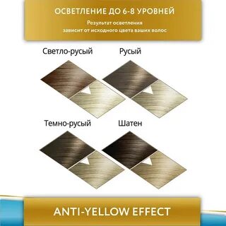 Осветлитель студио 8 10 отзывы