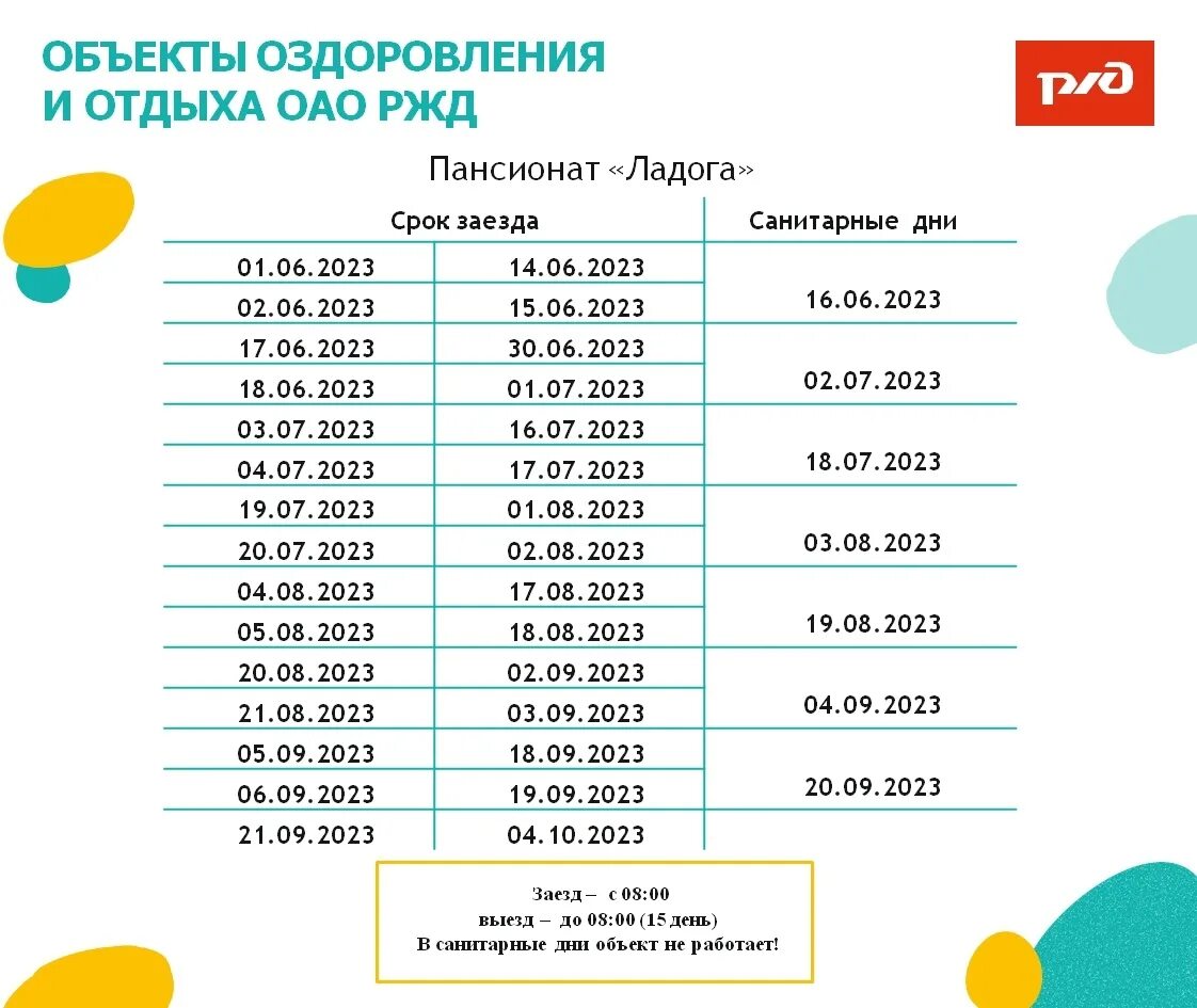 Пансионат Ладога Анапа 2023. Пансионат Ладога РЖД. Ладога пансионат номера телефонов. Пансионат Ладога РЖД Анапа.