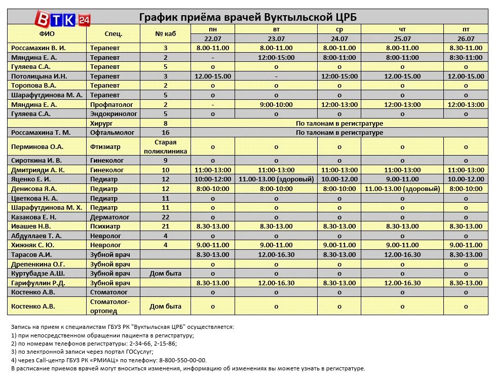 Расписание врачей кузнецк. Расписание врачей. График приема врачей. Расписание приема специалистов. Расписание приема врачей ЦРБ.