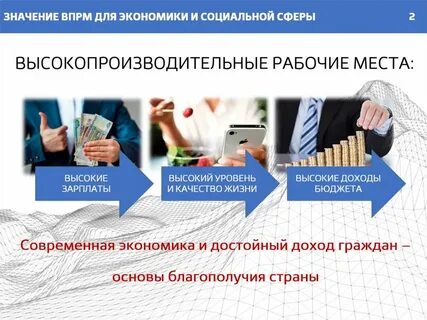 Экономика рабочего места