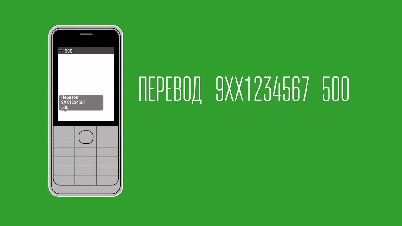 Вывести деньги через телефон