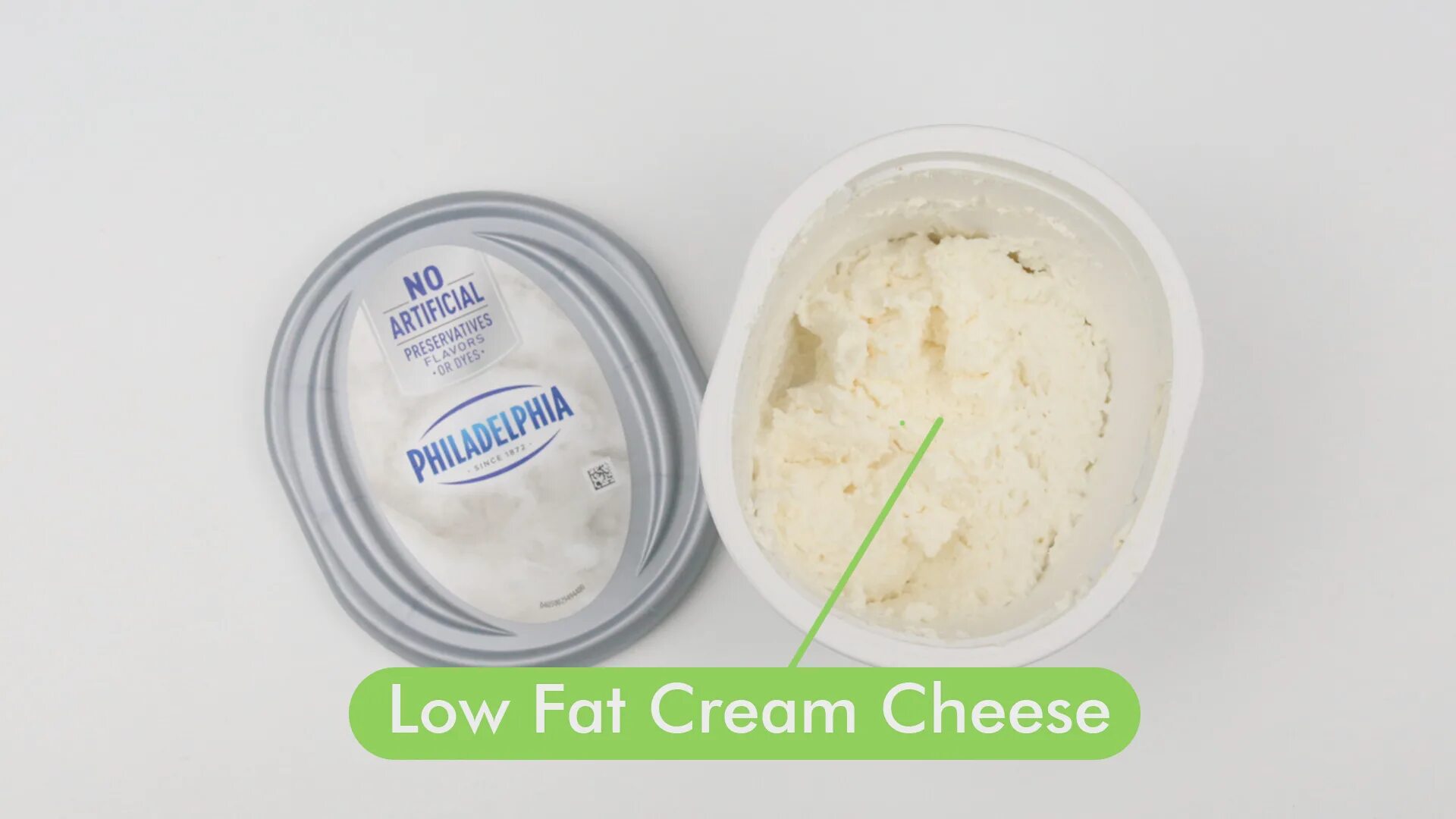 Cream like. Heavy Cream. Low fat Cream Cheese. Heavy Cream fat. Substitution for Heavy Cream.