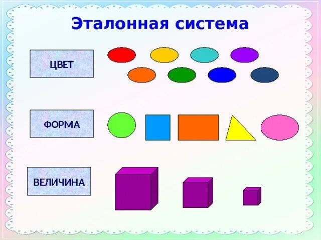 Группировка предметов по форме и величине. Группировка предметов по форме и цвету. Цвет форма величина задания. Математика величина форма и цвет. Сравнение предметов по форме