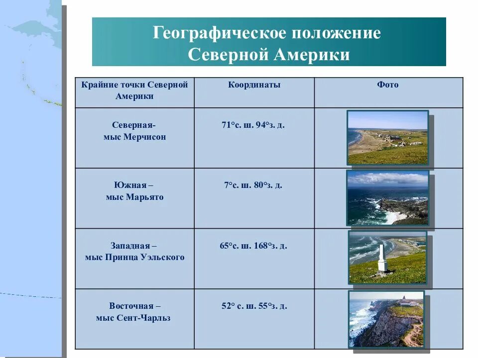 Северная америка образ материка кратко. Северная Америка образ материка. Америка образ материка. Северная Америка презентация. Континент Северная Америка.