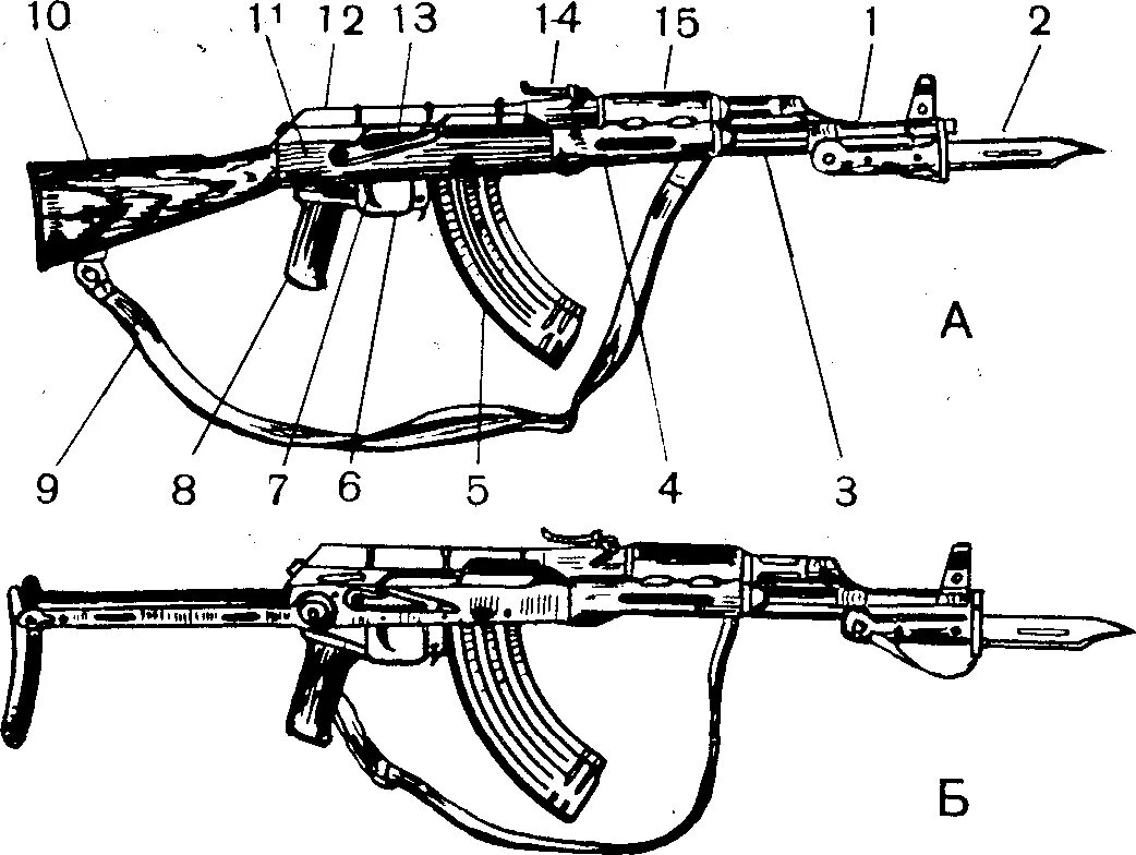 Основные части и механизмы автомата калашникова ак-74. 62 схема. Автомат калашникова ак-47 разбор. Схема устройства автомата. Схема автомата калашникова 74 м.