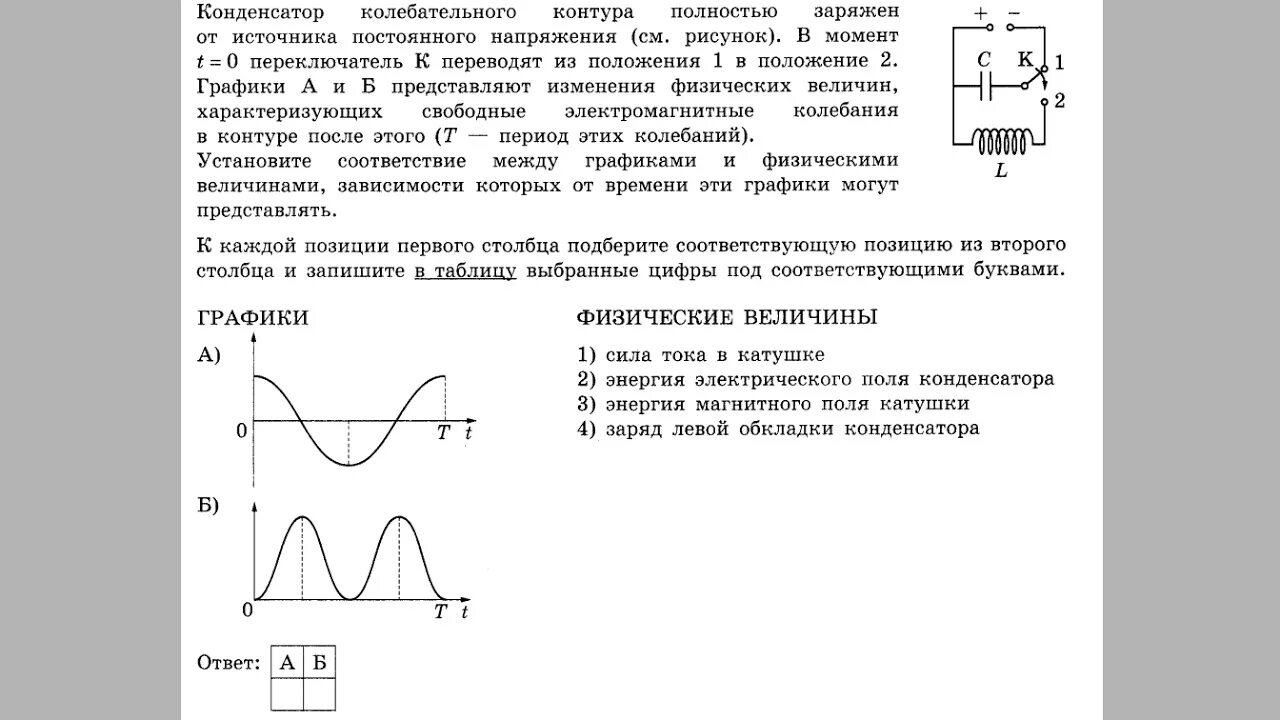 ЕГЭ колебательный контур задачи. Колебательный контур ЕГЭ физика. Электромагнитные колебания графики колебаний. ЕГЭ задача физика колебательный контур. Заряд на обкладках конденсатора идеального колебательного