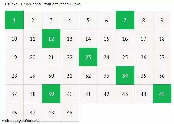 Результаты тиража 7 49. Выигрышные числа в лотерее. Лотерея 7 из 49 выигрыши. Числа в лото. Самые счастливые числа в лото.