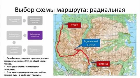 Длина его маршрута составила 6 км