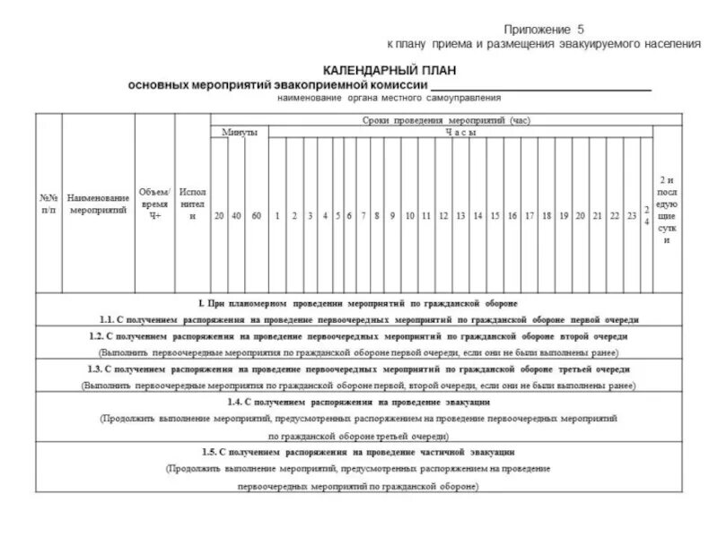 Образец план мероприятии по го. Календарный план основных мероприятий. Планирование мероприятий по гражданской обороне. План мероприятий го и ЧС. План го образец.