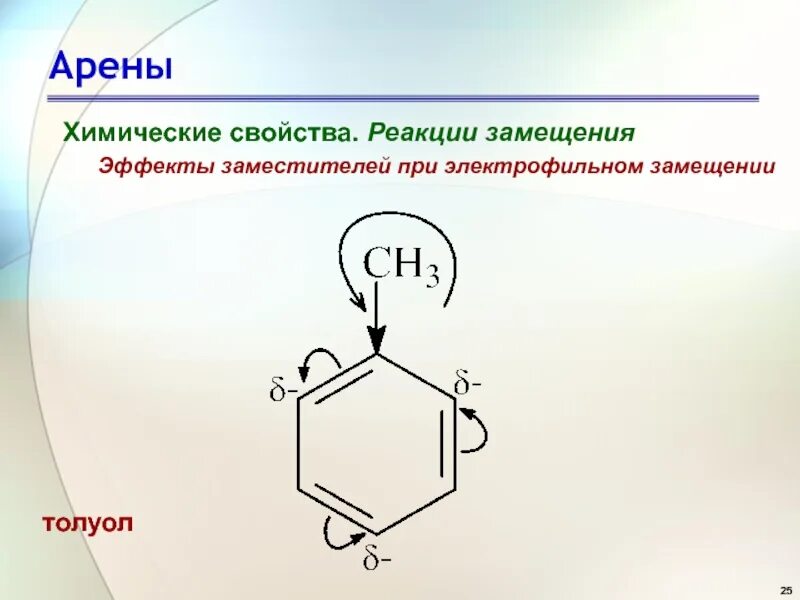 1 к аренам относится. Электрофильное замещение толуола механизм. Ароматические углеводороды арены. Арены химические. Арены примеры.