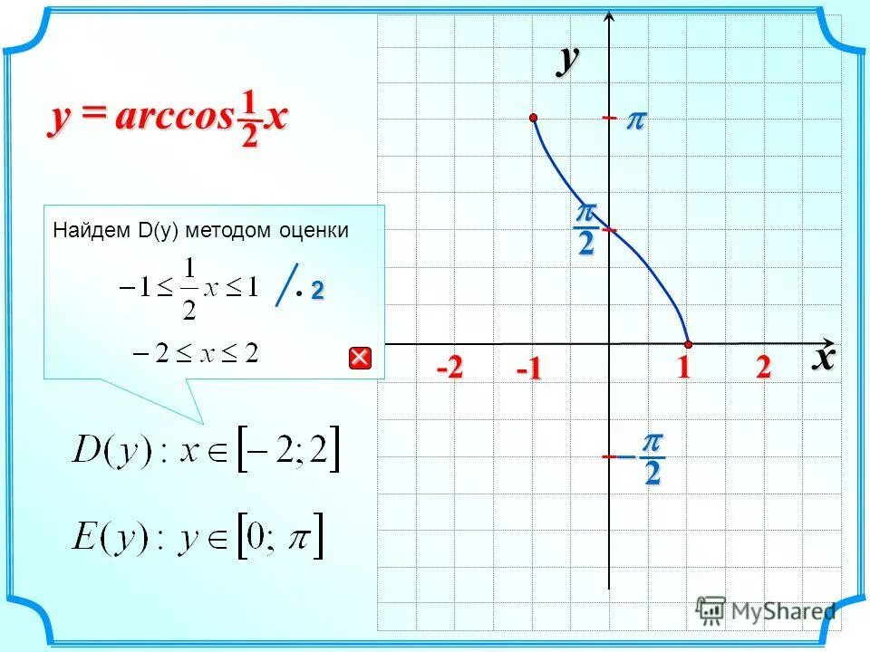 Найти d(y). Область определения функции y x3. Как найти d y и e y. Область определения и область значения функции. Область значения функции.