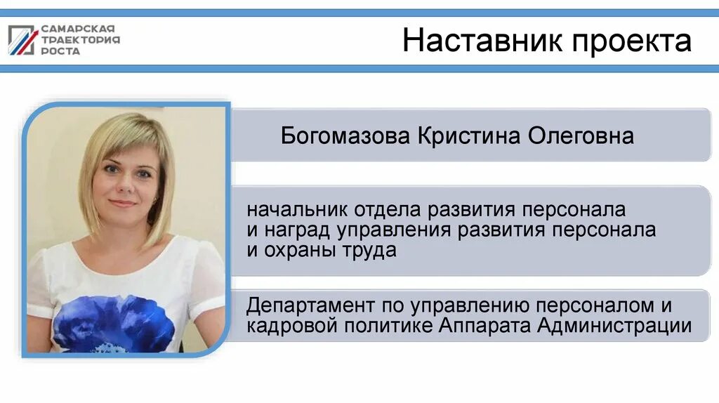 Карточка финансового управляющего. Финансовый отдел администрации. Анастасия игоревна булгакова москва. Карточка финансового управляющего. Стратегическое планирование карта.