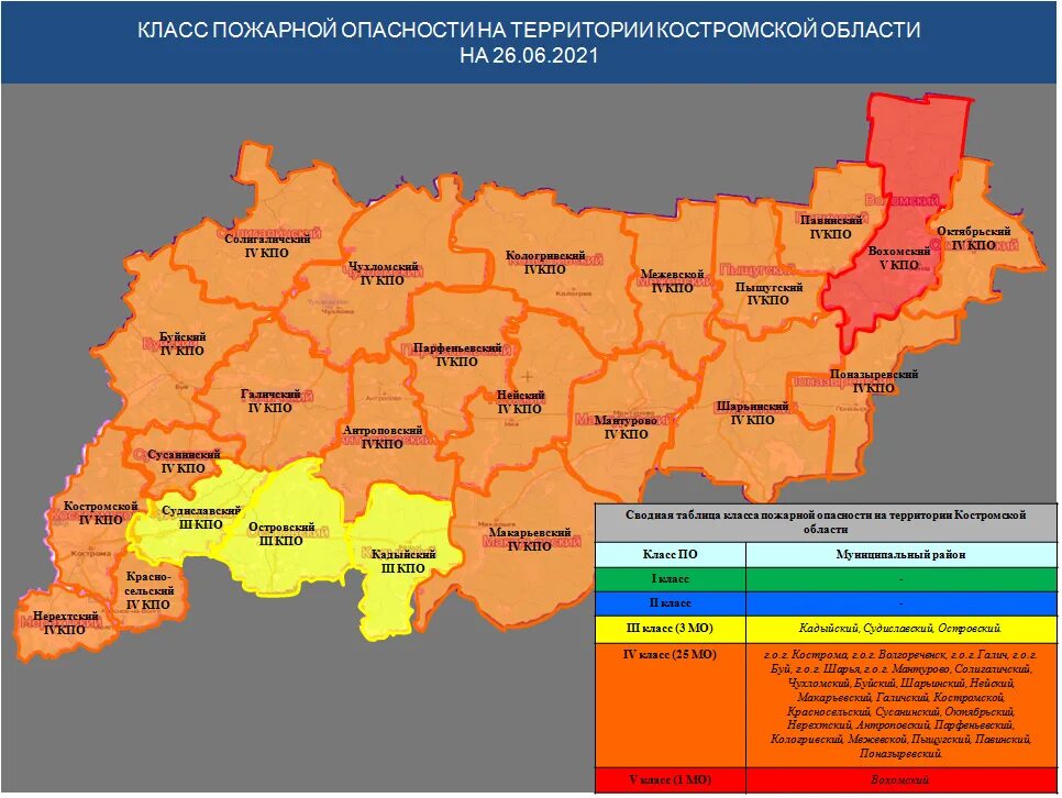 Территория Костромской области и Костромской губернии. Кто жил на территориях Костромской области. Народы проживающие на территории Костромской области. Распаханность территории Костромской области.