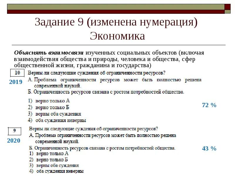 Социальная структура огэ. Структура огэ по обществознанию. структура ким огэ обществознание. структура огэ обществознание. взаимодействие общества и природы огэ задания.