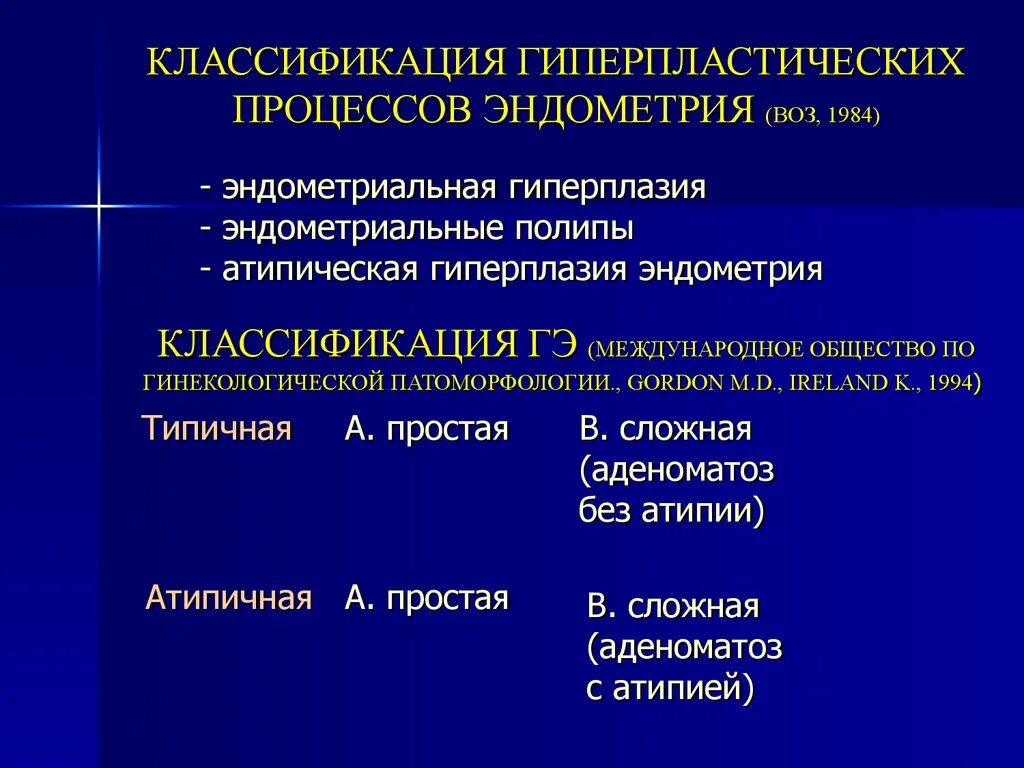 Гипопластический эндометрий. Классификация гиперпластических процессов эндометрия воз 2014. Классификация воз гиперплазии эндометрия 1994. Классификация патологии эндометрия. Гистологическая классификация гиперплазии эндометрия.