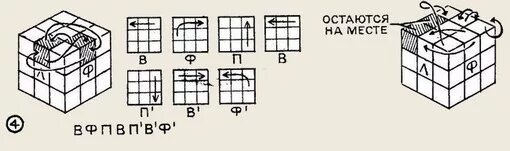 Схема сборки кубика Рубика 3х3. Кубик Рубика 3х2x3 схема сборки. Кубик рубик 3х3 схема сборки. Комбинации кубика Рубика 3х3.