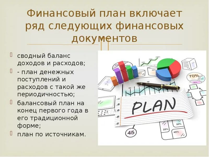Бизнес план включает финансовый план. Планирование картинки. Социальное планирование картинки. Финансовый план в бизнес плане презентация. Документы финансового плана.
