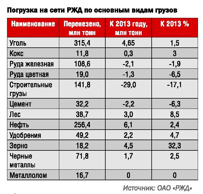 Марки коксующихся углей. Марки угля в россии. уголь кузбасса журнал. сорта угля. марки угля кузбасса.