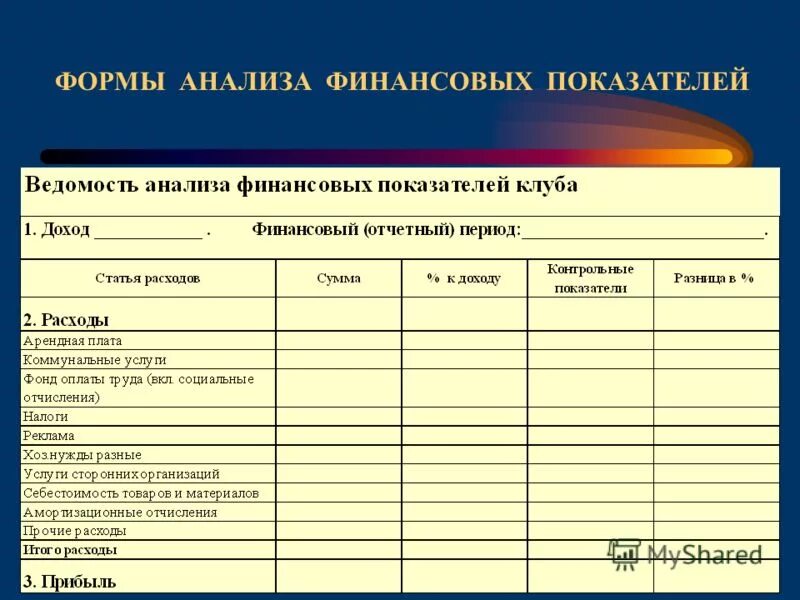 Исследование формы регистрации. Исследование формы регистрации. Исследование формы регистрации. Форма регистрации на сайте. Форма регистрации на сайте.