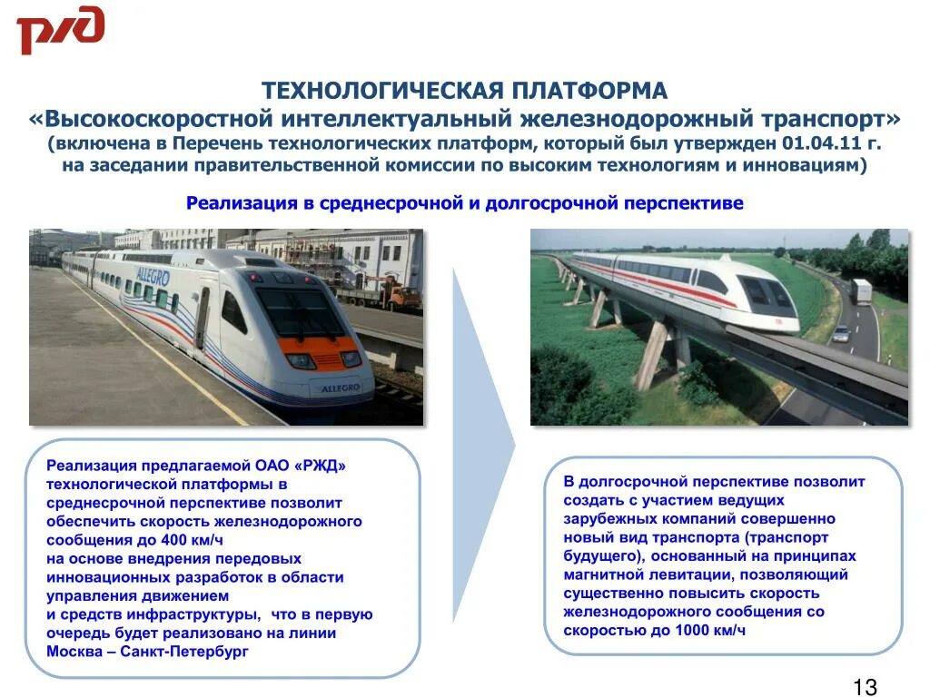 Технологического железнодорожного транспорта. Высокоскоростной интеллектуальный Железнодорожный транспорт. Инновации на ЖД транспорте. Технологичная платформа РЖД. Платформы для высокоскоростных поездов.