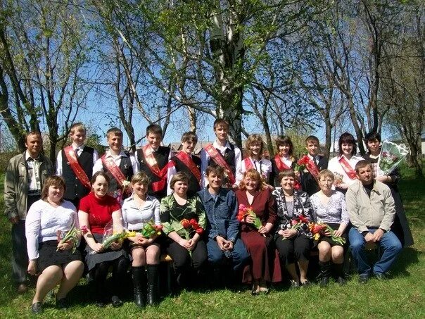 Погода юговское. Юговская средняя школа пермский. Погода юговское. Погода юговское. Мулянская школа.