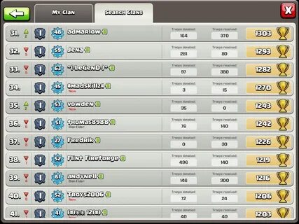 Clan name