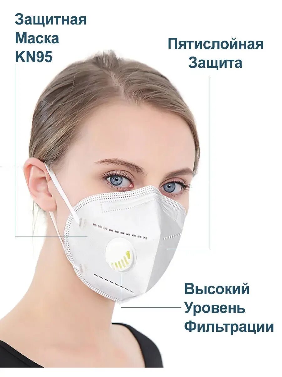 Страна производитель масок. Маска n 95 упаковка. Страна производитель масок. Kn 95. Многоразовая агка.