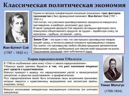 Теория политической экономии