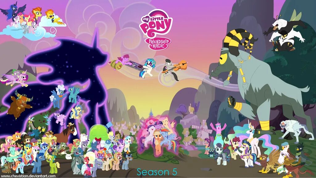 Is magic date
