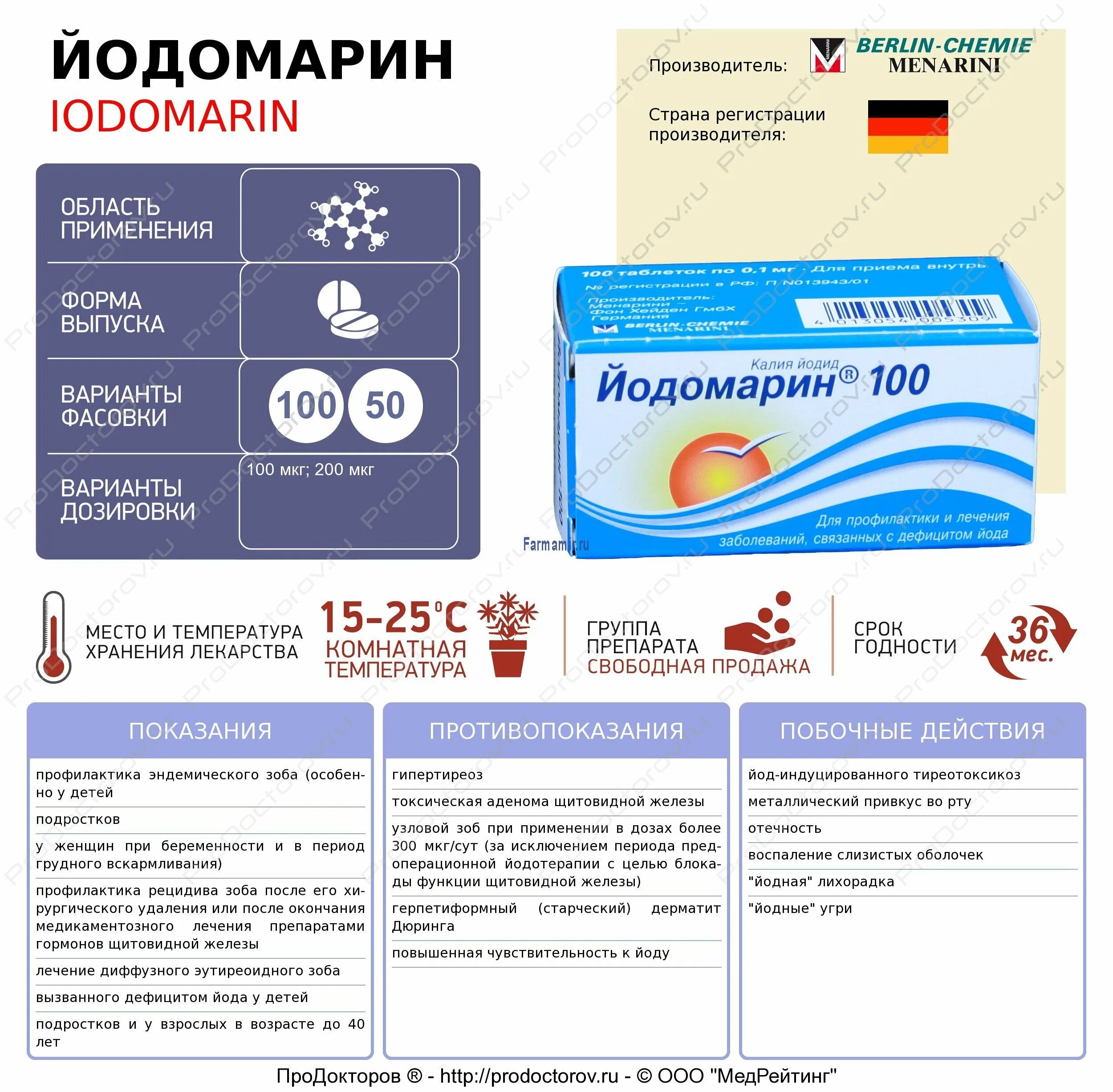 Сколько пить йод. Йодомарин дозировка для детей 5 лет. Йодомарин 200 производитель.