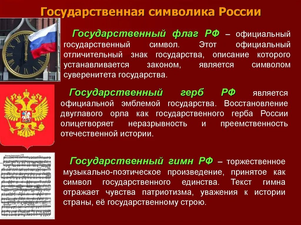 Политическое место россии в мире. Государственные символы РФ их характеристика. История государственной символики. Характеристика государственных символов России. Важность государственной символики.