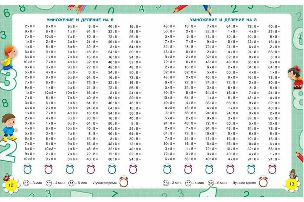 Карточки табличное деление 3 класс. Таблица умножения и деления на 2 3 4 5 тренажер. Таблица умножения на 2 3 4 5 6 тренажер. Тренажер по математике 3 класс табличное умножение и деление. Тренажер по математике 3 класс табличное умножение.