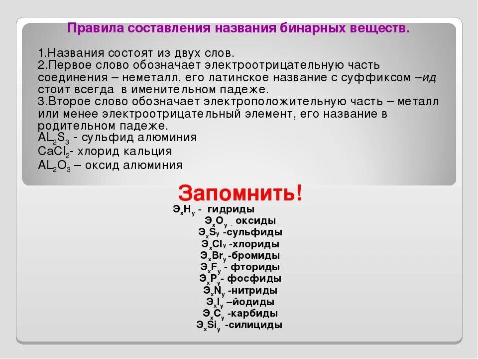 Названия бинарных соединений формулы. Бинарные соединения химия таблица. Названия бинарных соединений. Формулы бинарных соединений. Название небинарного соединения.