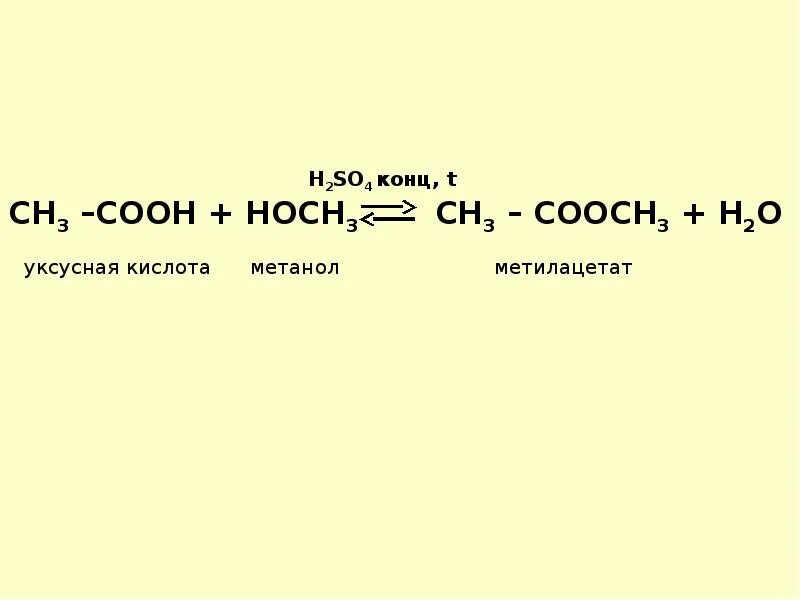 Ch3cooh zn oh. Правильное название вещества сн3соосн2сн3. Сн3соон. Сн3-сн3. 3 Сон.