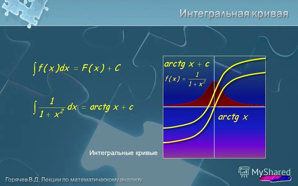 Семейство интегральных кривых дифференциального уравнения. Интегральная кривая. График интегральной кривой. Графики интегральных кривых. Кривая видности.