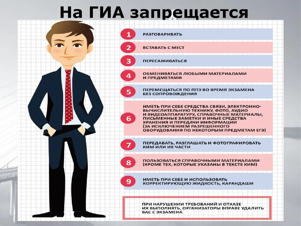 Методические рекомендации по подготовке к егэ 2024. На гиа запрещается. подготовке к гиа и егэ. правила поведения на егэ. на егэ запрещается памятка.