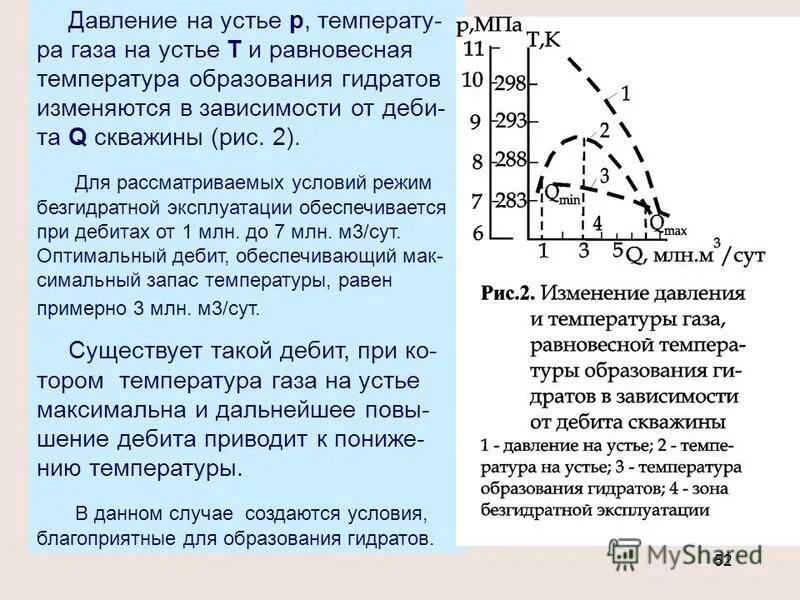 Давление на Устье. Давление на Устье скважины. Условия образования гидратов. Температура образования гидратов. Давление нагнетательной скважины