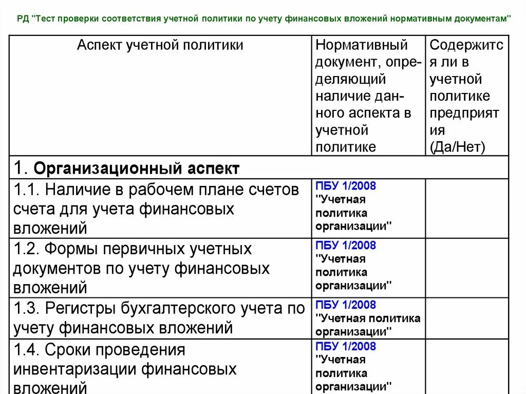 План аудита учетной политики пример. Программа аудита учетной политики пример. План аудиторской проверки учета. План аудита учетной политики таблица. Пример аудита организации