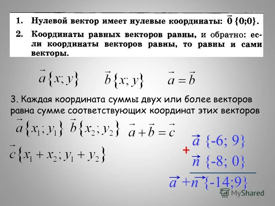 Разность координат вектора плоскости. Сложение векторов RJ rjjhlbyfnfv. Сложение координат векторов. Вычислить сумму двух векторов. Сумма координат вектора.