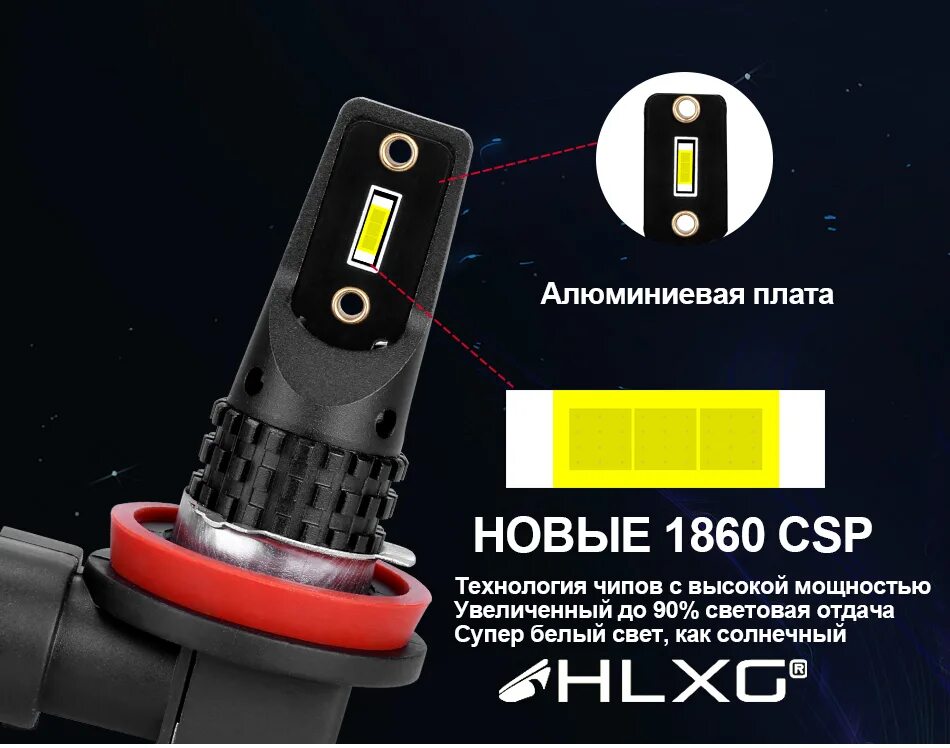 Csp чип. Светодиодный чип. csp1860. чипы для led фар. csp светодиоды.