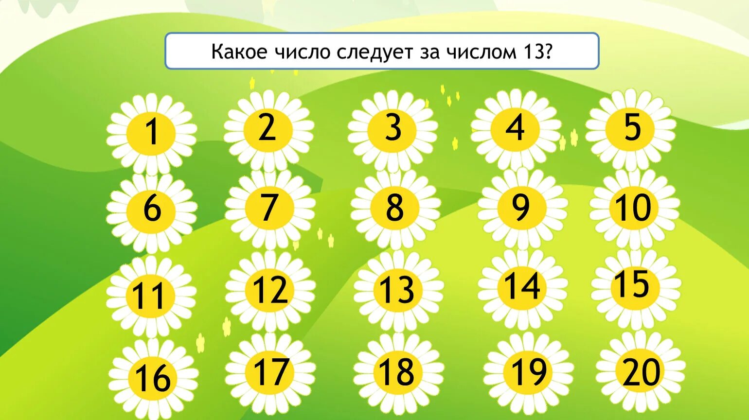 Какое число меньше 11 на 1. Числа второго десятка для дошкольников. счет десятками для дошкольников. числовые цветочки. какое число предшествует числу 1.