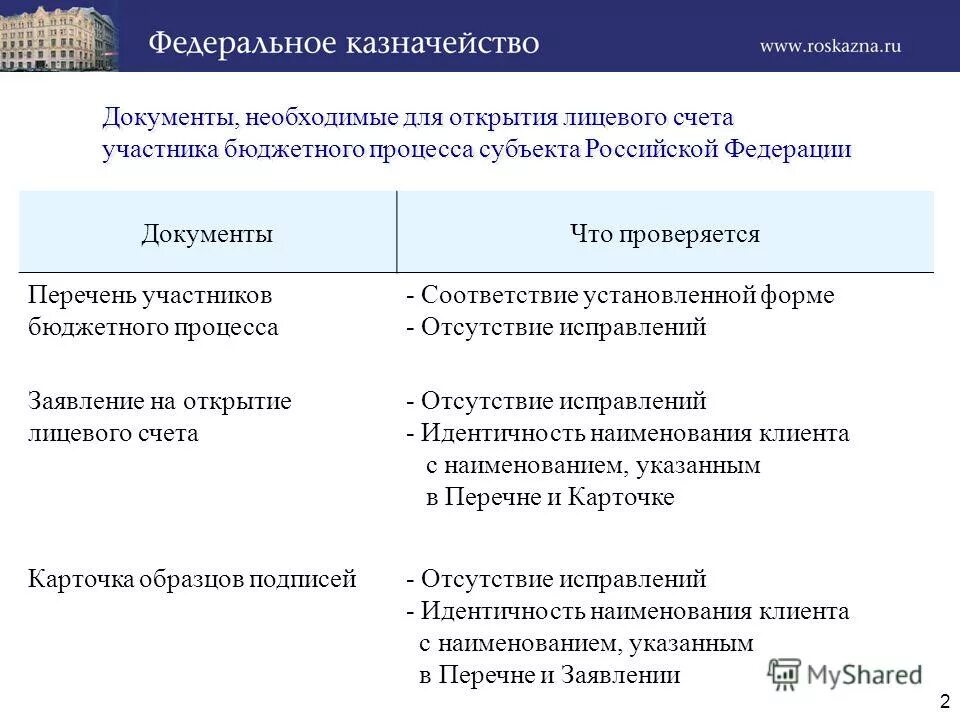 Федеральное казначейство открыть счет