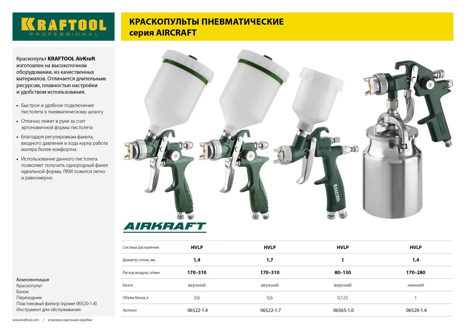 Расход краскопульта воздух. Краскопульт Kraftool 06522-1.4. Краскопульт пневматический Kraftool AIRKRAFT Mini, HVLP, C верхним бачком, 1,0мм. Пневматический краскопульт Kraftool 06565-1.0. Краскопульт Kraftool 06522-z01.